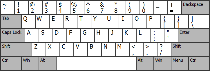 Keyboard Standar en_US